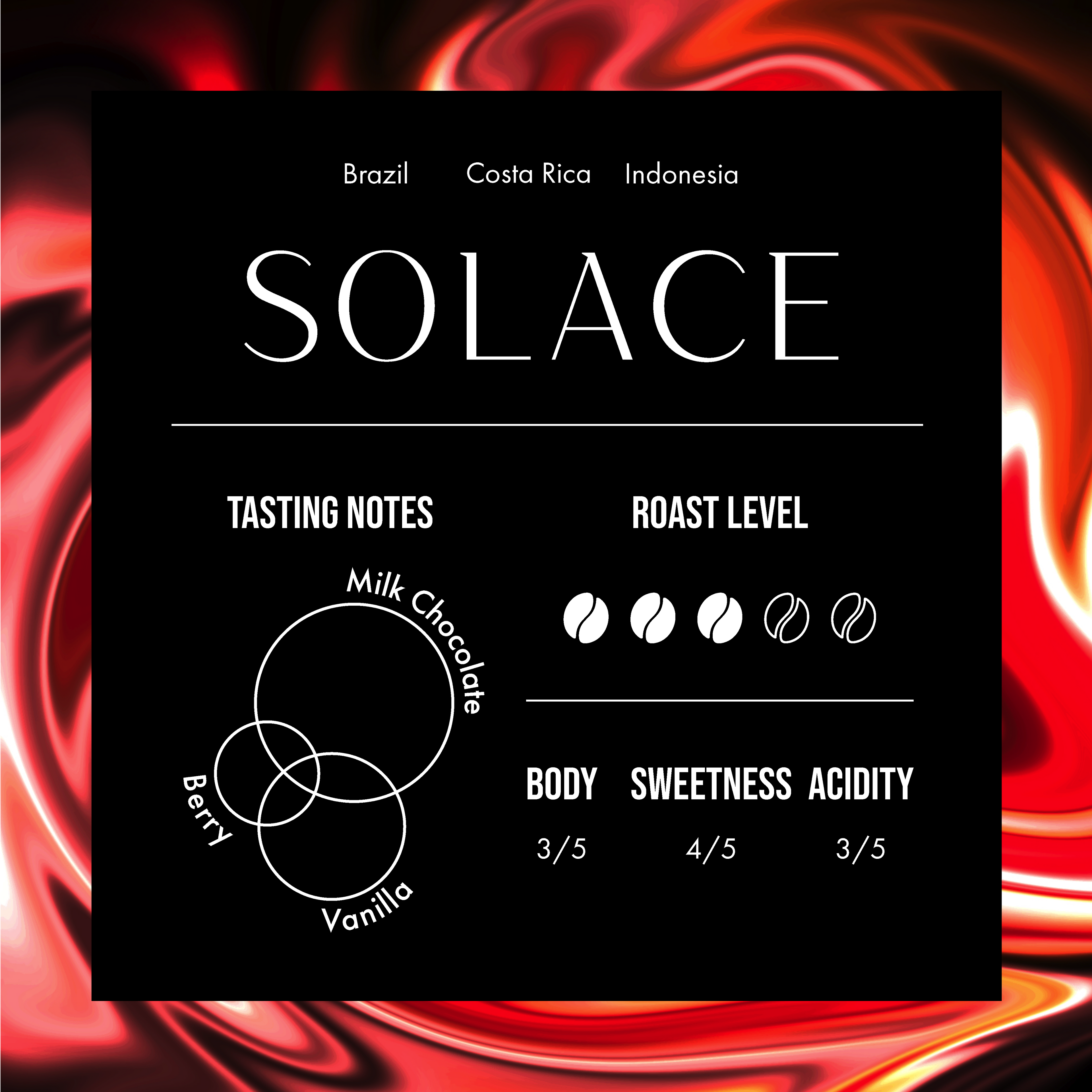 Solace Blend
